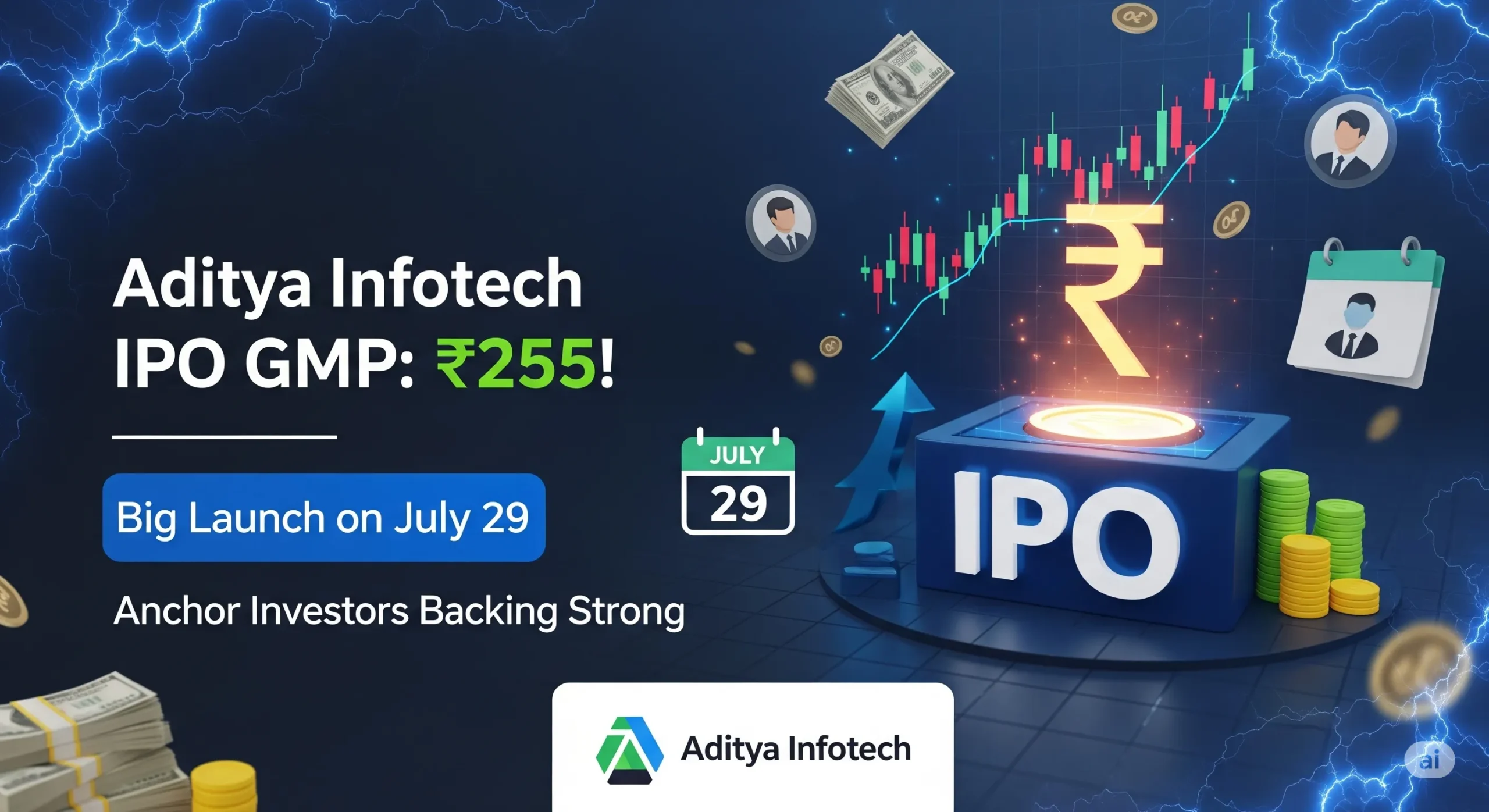 Aditya Infotech IPO Launches July 29: ₹1,300 Cr Issue, ₹255 GMP, Big Anchor Backing