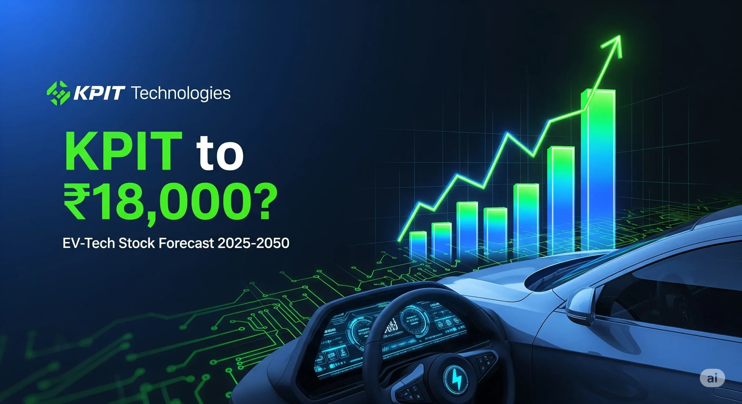 KPIT Technologies Share Price Target 2025 to 2050: Can This EV-Tech Stock Cross ₹18,000?
