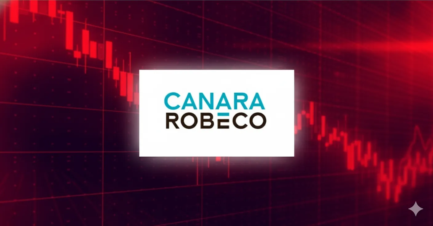 Canara Robeco AMC IPO GMP Today, Review, Price, Allotment & Listing Details