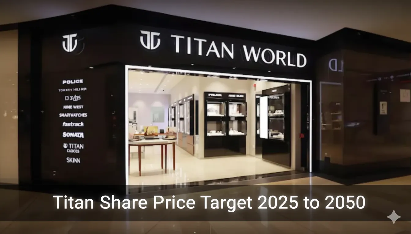 Titan Share Price Target and prediction