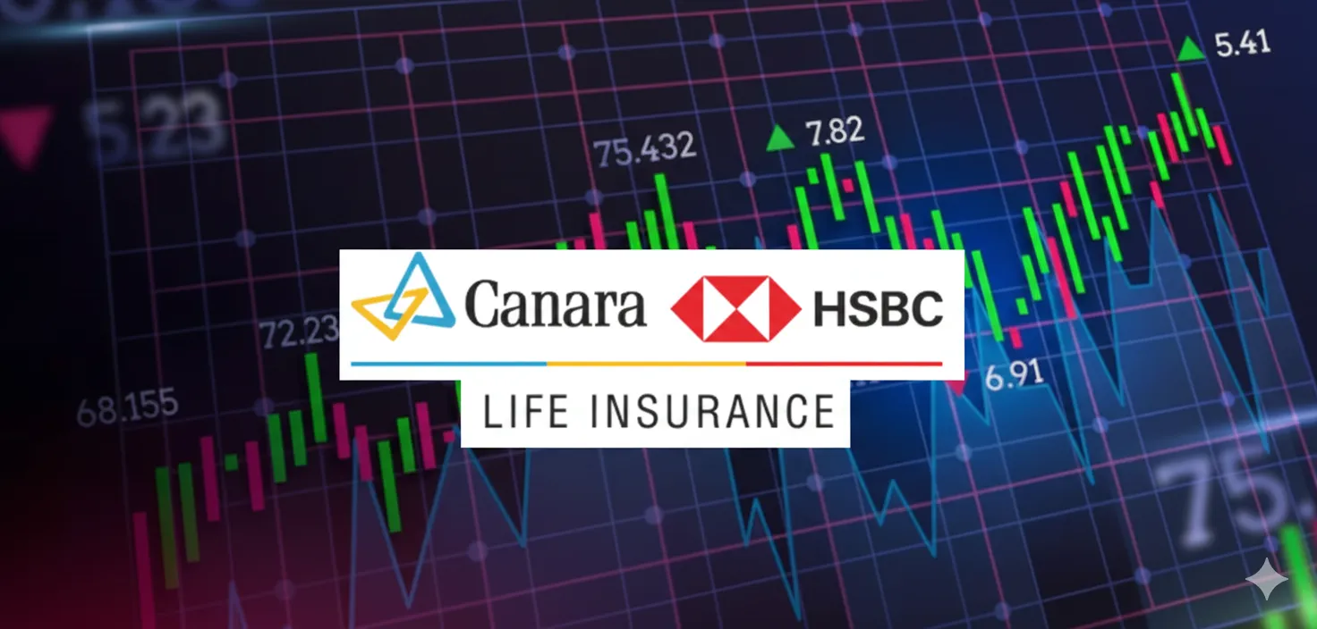 Canara HSBC Life Insurance IPO GMP, Review, Price, Allotment & Listing Details