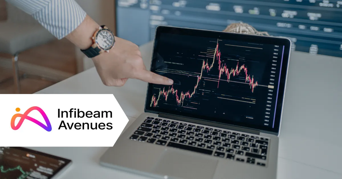 Infibeam Share Price Target 2030 and Long-Term Analysis